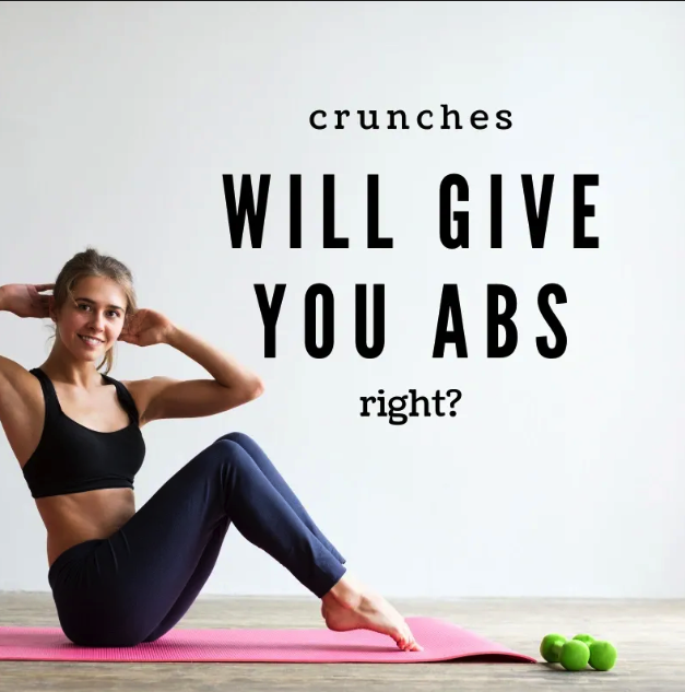 how many crunches should i do a day to get a toned belly