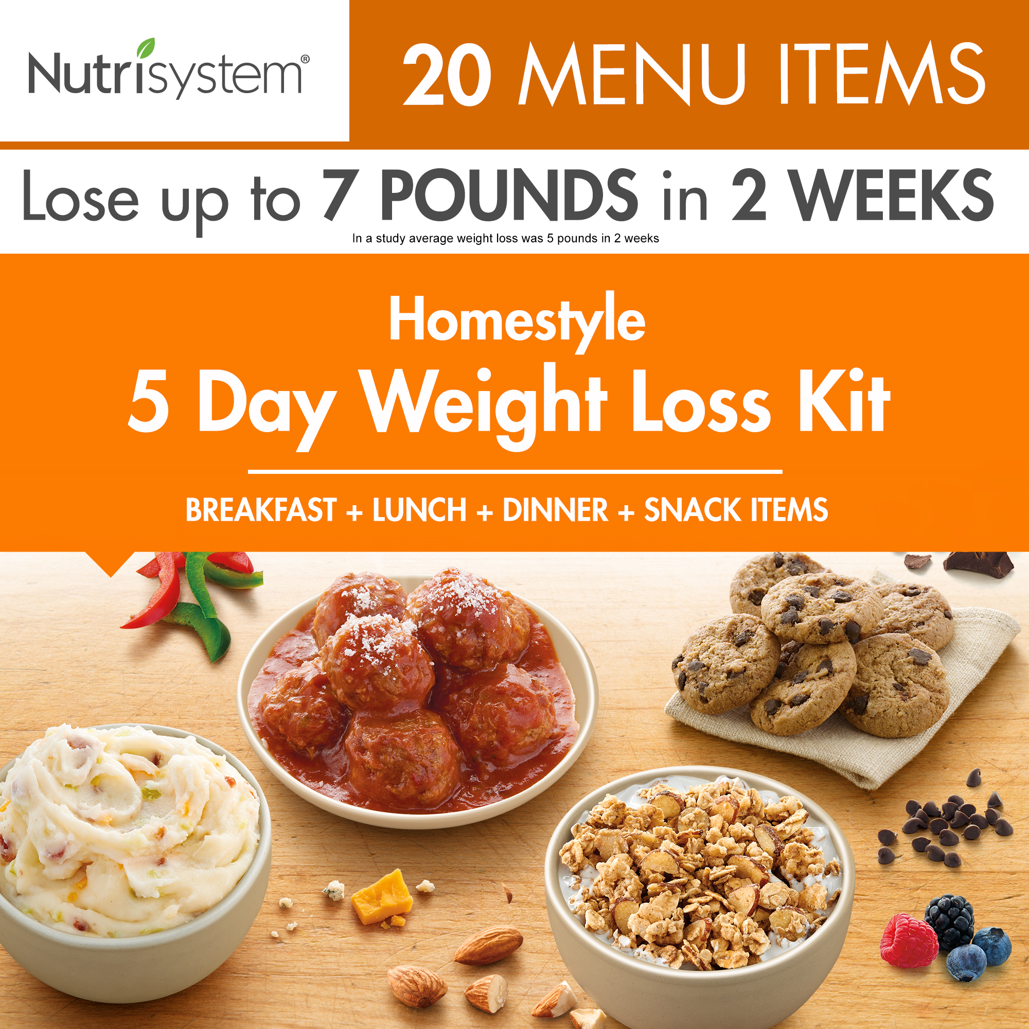 what is nutrisystem and why is it better than slim fast