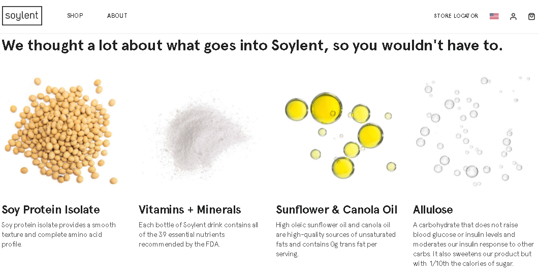 Nutritional components that go into Soylent meal replacement 