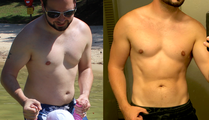 So, what did 200 sit-ups a day do to my abs and what did I learn 
