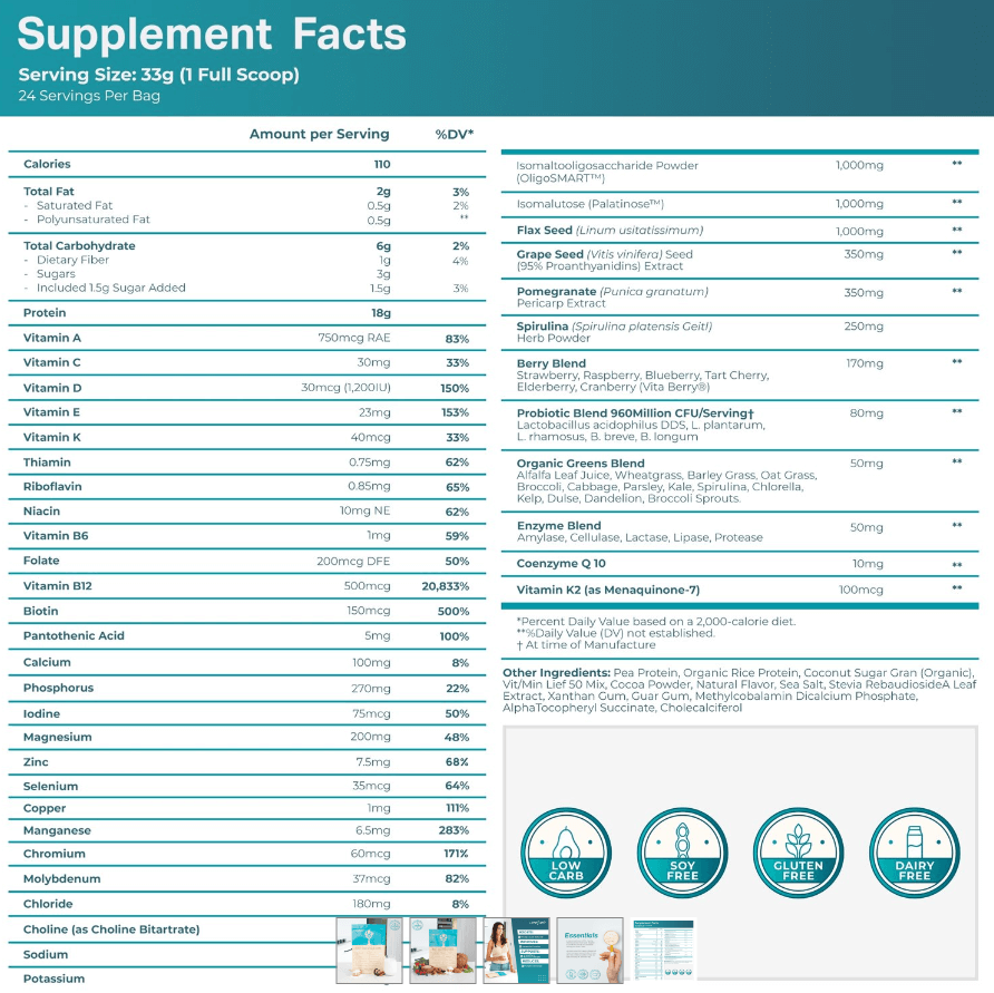 Supplement facts of the daily essential shakes